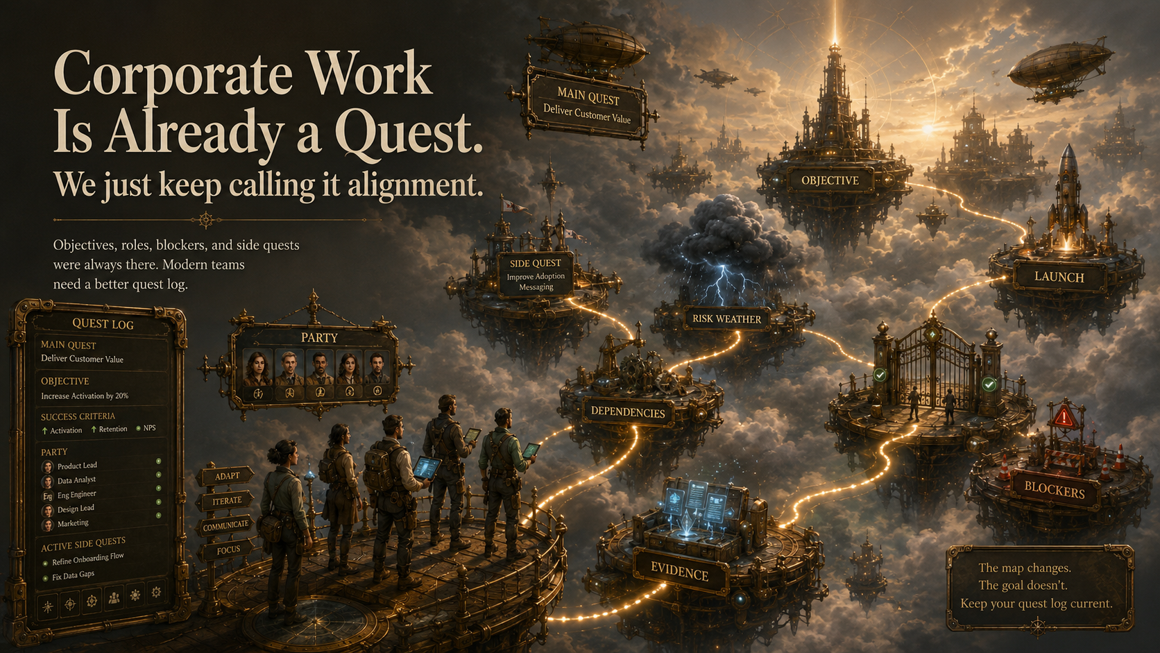 Corporate Work Is Already a Quest. We Just Keep Calling It Alignment.
