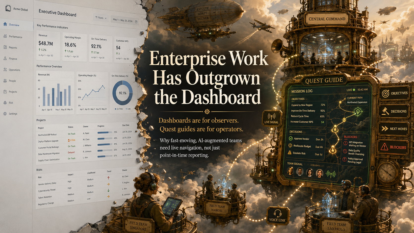 Enterprise Work Has Outgrown the Dashboard